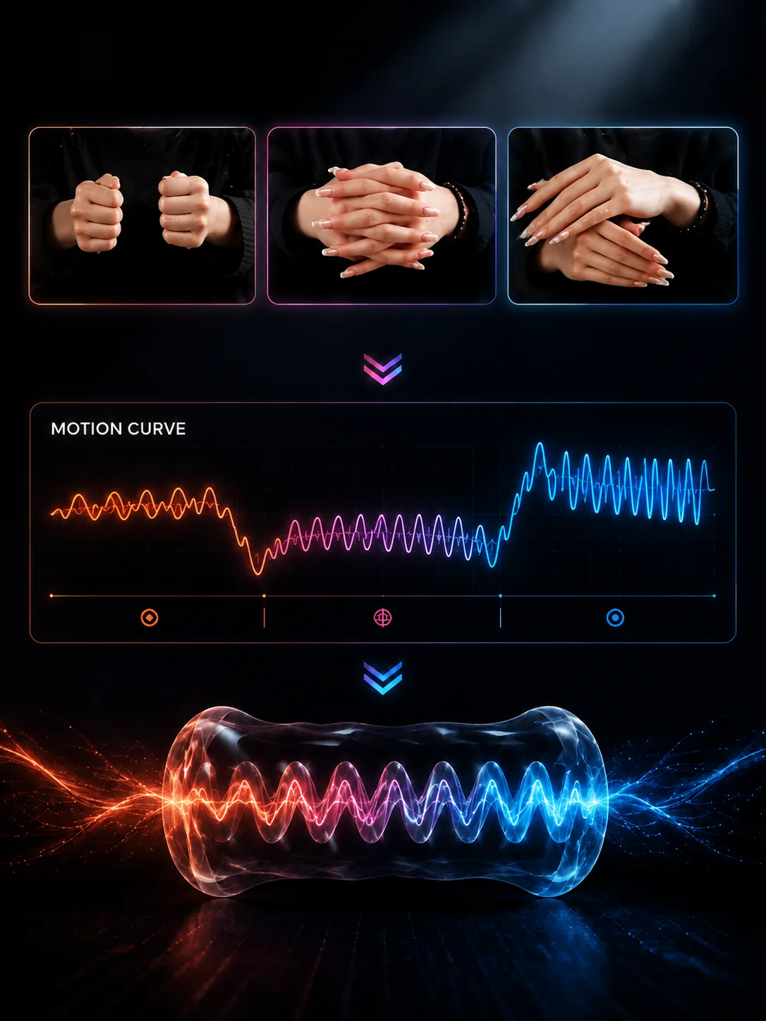 Pulsar F1 motion intelligence illustration showing changing movement patterns